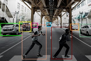Object Detection State of the Art-YOLO-V3