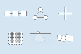 Six Patterns for Modeling Concepts