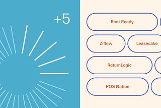 CreativeCo — 5 investments in Q1–21