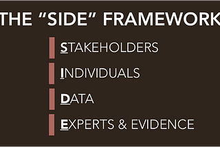 The “SIDE” Framework