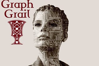 [PostTGE] Week 24–26: GraphGrail Ai Presented Release of CryptoPythia Analytic Crypto Monitoring…