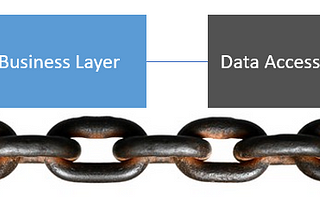 Dependency Injection(DI) in .NET