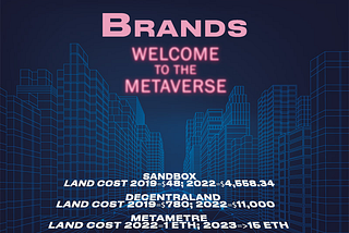 Brands are going to Metaverse