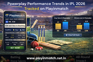 Powerplay Performance Trends in IPL 2026 Tracked on Playinmatch