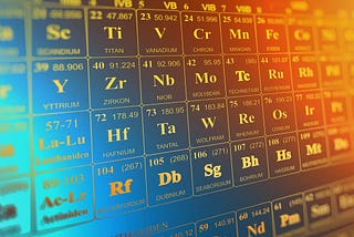 A colorful image of the periodic table with various chemical names and symbols.