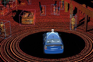 Autonomous Anatomy: LiDAR