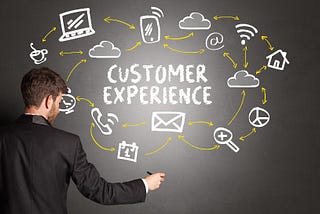 Do We Really Understand Customer Experience?