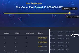 NEW EXCHANGHE FREE 0.02 ETH