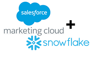 Marrying Snowflake & Salesforce Marketing Cloud for Marketers