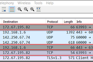 What is TCP & UDP? How do they work?