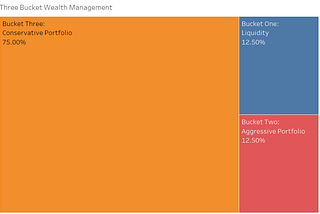 The Hunt for the Next Great Growth Stock