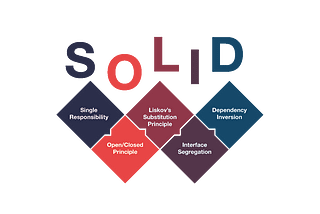 SOLID Principles