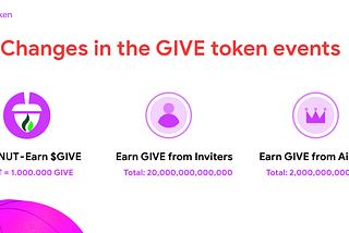 Some changes in the GIVE token marketing events