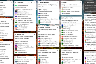 Financial Crimes OSINT Tools: Banking