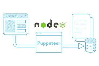Quick and simple way to generate images with node.js and Puppeteer