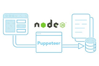 Quick and simple way to generate images with node.js and Puppeteer