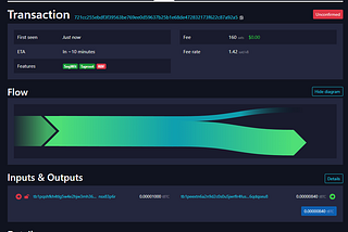 Bitcoin Taproot Puzzles