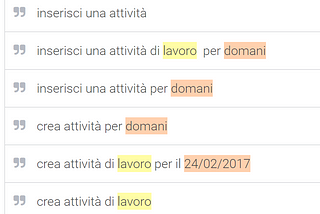 Gestione delle attività