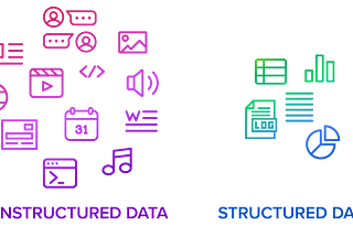 Structured vs. Unstructured Data: What You Need To Know