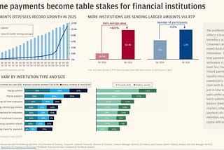 Reports: Blockchain-Enabled & Stablecoin Banking; The strategic role of stablecoins and…