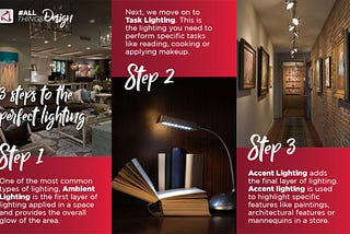 Ever thought lighting a room is as simple as switching a bulb?