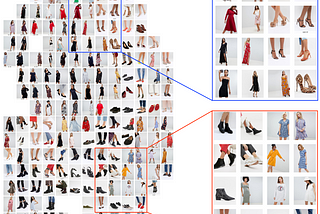 Automated outfit generation with deep learning