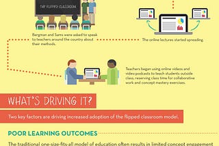 Catch You on the Flip? A Preliminary Exploration of Flipped Learning Possibilities in K1 PE