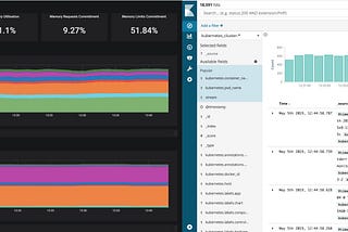 Ultimate Kubernetes Infrastructure Monitoring — Metrics + Logs