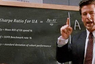 New metric to assess risk/reward of UA opportunities?