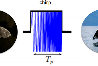 Why Radar Uses a Frequency Band Instead of a Single Frequency