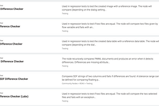 A list of “Difference Checker” nodes from KNIME Hub.