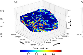 GeoVec: word embeddings for geosciences