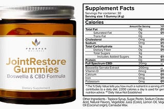 Joint Restore Gummies Reviews — [Boswellia] Prosper …