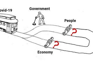 ¿Salud o Economía?