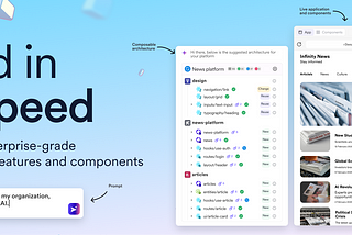 Build in AI speed — Compose enterprise-grade applications, features, and components