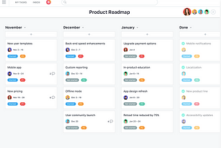 A Re-design of Digital B2B Communication and Information Sharing with B2C practices