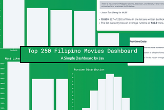 Documenting Projects, Ep. 1: The Letterboxd List Dashboard