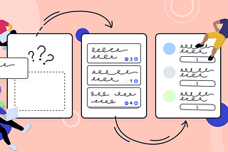 How to run a Remote Retrospective in 2020: The Complete Guide