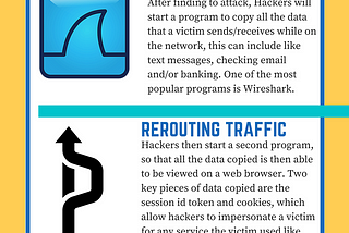 Layer 6 Session Hijacking