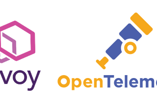 Envoy support for OpenTelemetry access logging