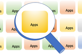 Cisco Umbrella App Discovery and Risk Score