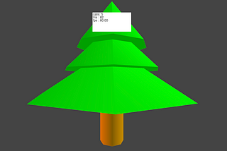 Procedural Geometry: Trees