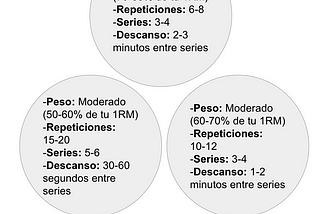 Descubre tu mejor versión: Cuidado del cuerpo con pasión y propósito