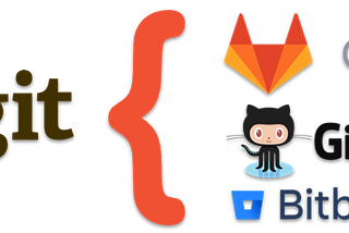What is Git? Why or How to Use?