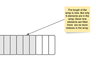 9 things you didn’t know  about static array data structures