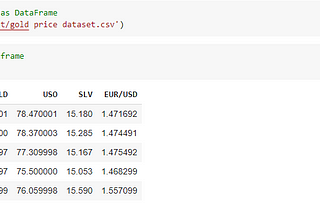 Gold Price Prediction using Machine Learning with Python