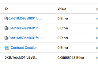 Following the trail: what we know about the hacker behind the EtherDelta attack