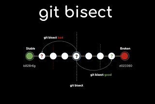 Git Bisect — And Debugging Is Easy