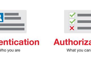 Authentications vs Authorization