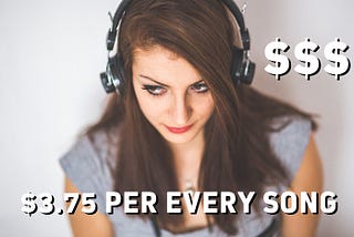 My Exact Trick I Used To Earn $3.75+ Listening To Music (FREE) | Make Money Online